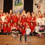 Gesamtbild